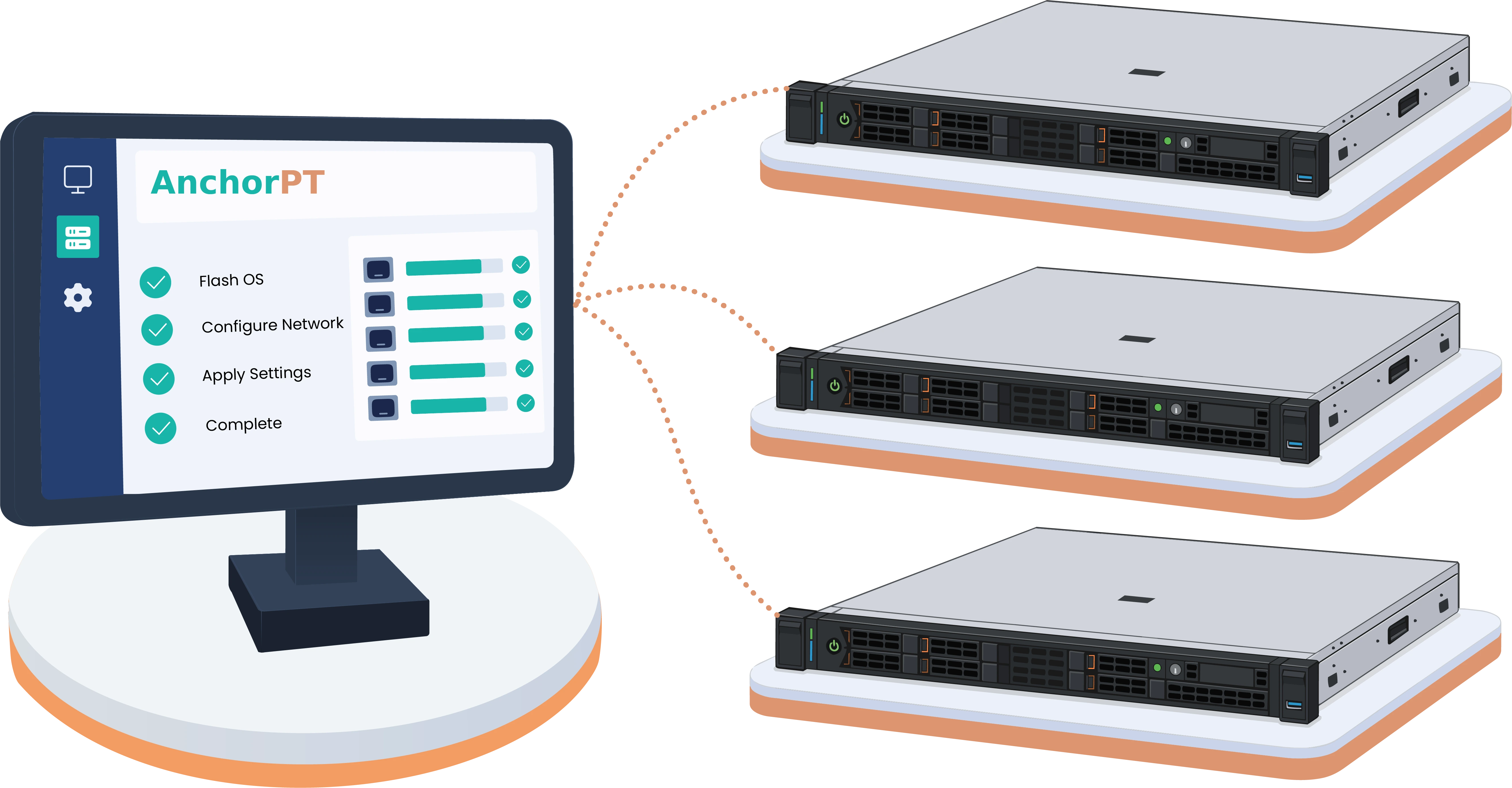 AnchorPT provisioning tool illustration