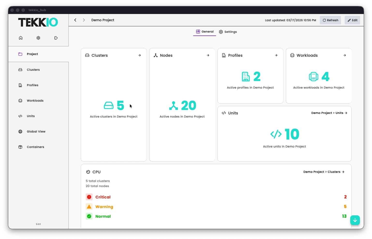 TekkioHub Dashboard.